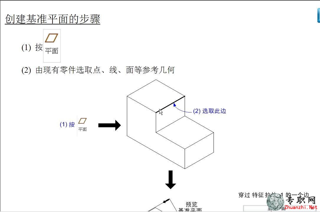 尲Creo2.0Ƶ̳