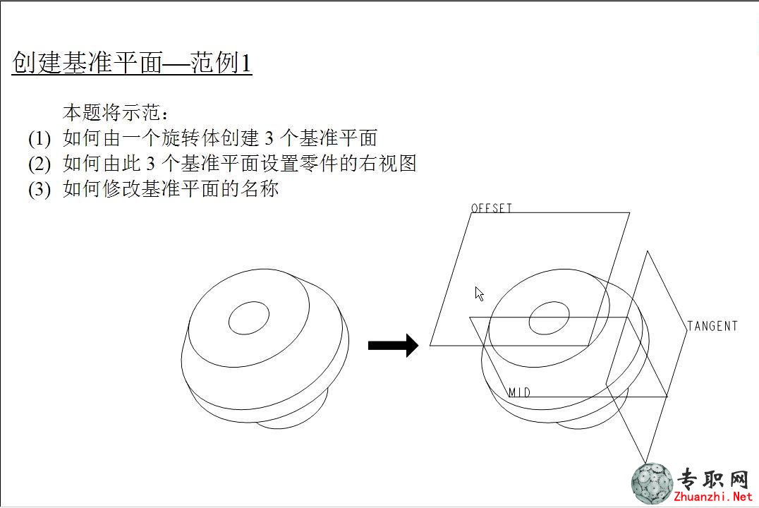 尲Creo2.0Ƶ̳