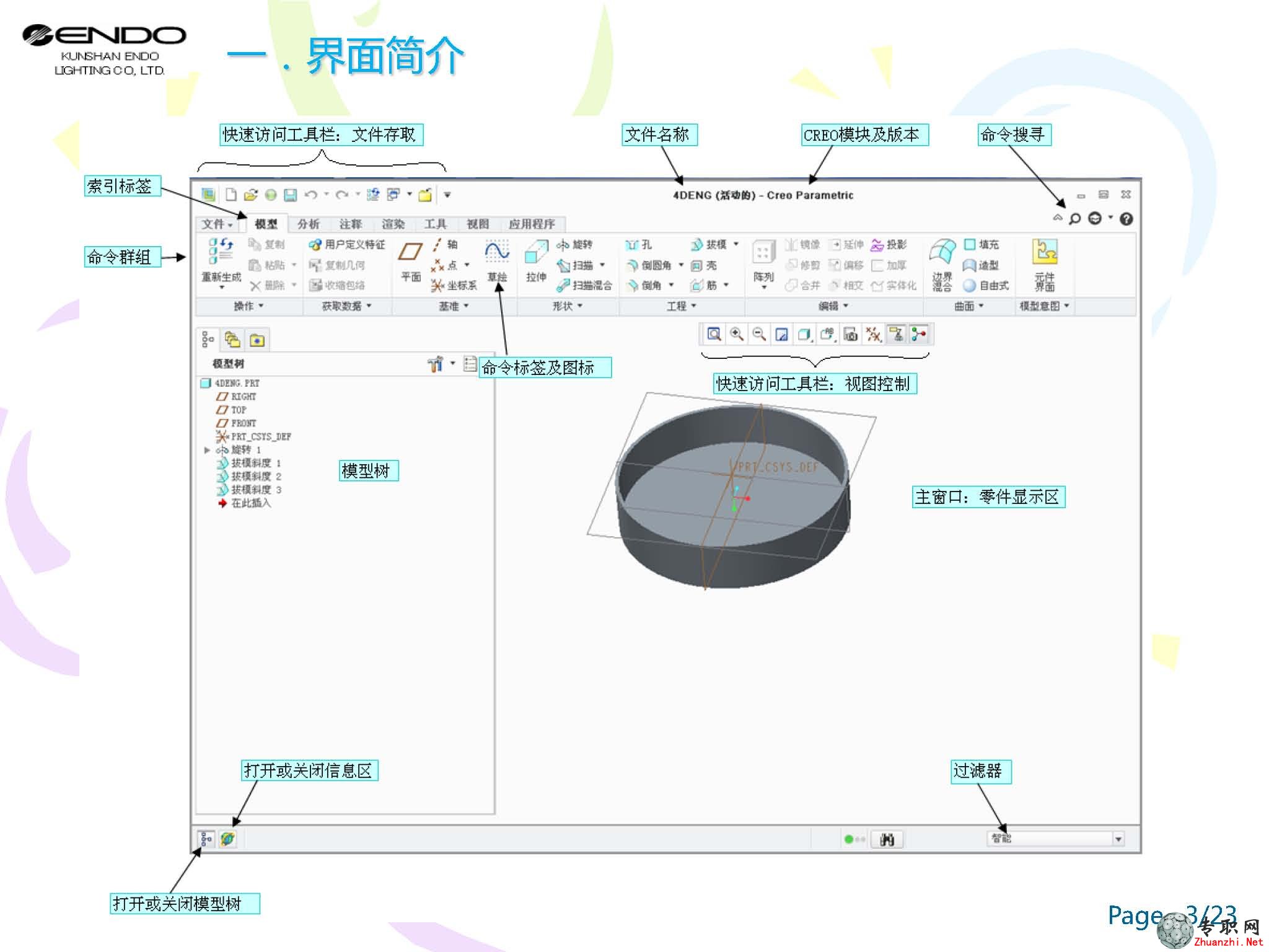 CREO2.0ܼʹùܡ PDF