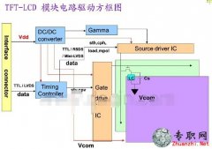 LCD ԭ_QA-QE Ѥ_PDFĵ