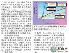 ġIGBTMOSFET59_PDFĵ