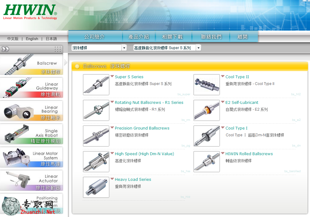 上银Hiwinmi滚珠丝杆直线导轨线型模组轴承2D、3D选型样本3d模型库下载