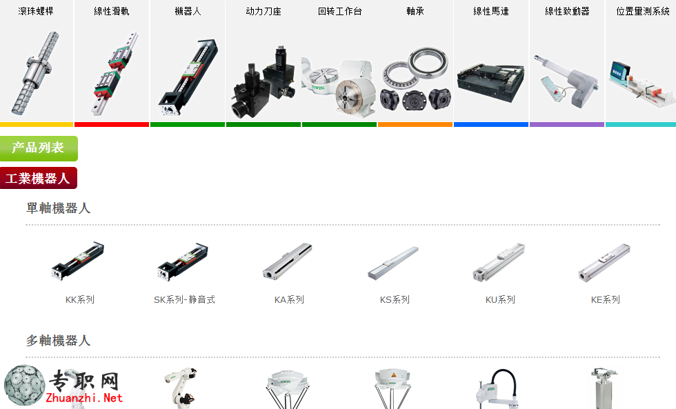 上银Hiwinmi滚珠丝杆直线导轨线型模组轴承2D、3D选型样本3d模型库下载
