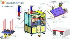 оԲ豸3Dģ++ϸ˵3Dģ_SolidWorks_step(stp)/Sldpr