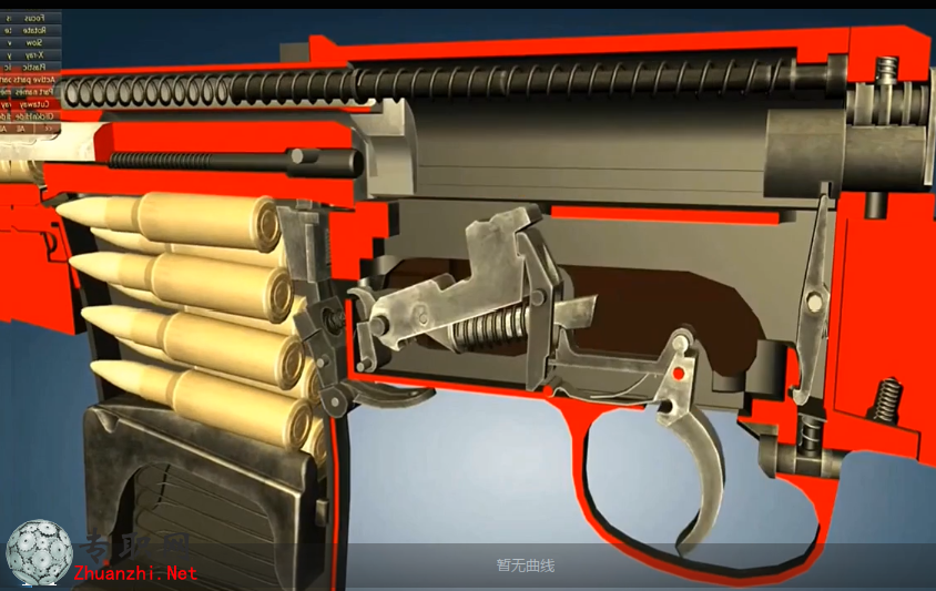 栓动步枪与半自动步枪3D动画演示工作原理